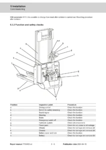 Toyota SWE100 SWE120 SWE140 SWE200D Series Repair Manual - 7706453 PDF
