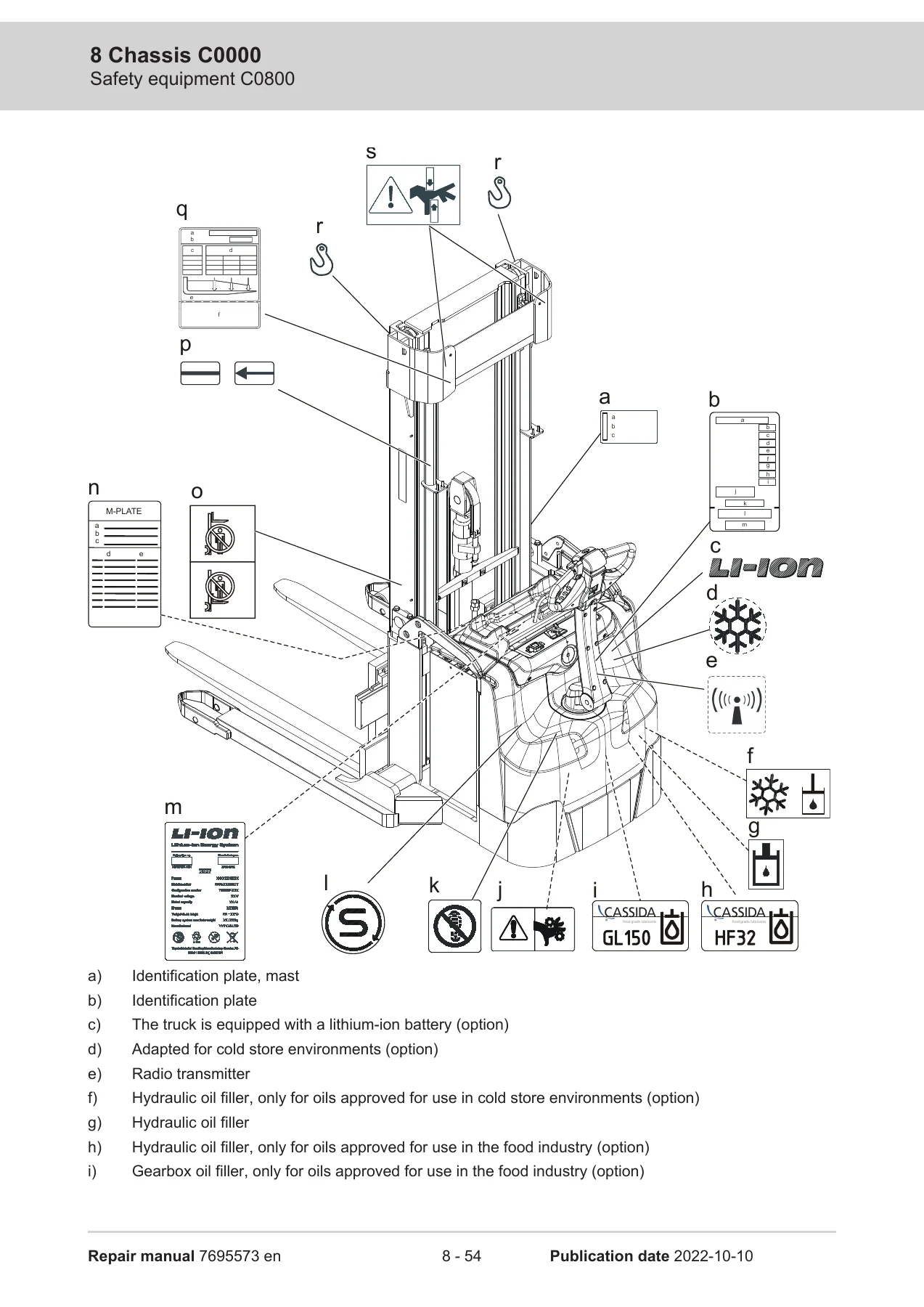 Toyota SWE140S SWE145 SWE160 SWE200 Repair Manual 7695573 PDF - Image 3