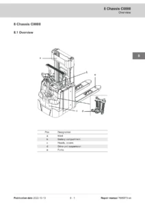 Toyota SWE140S SWE145 SWE160 SWE200 Repair Manual 7695573 PDF