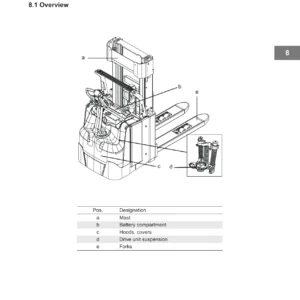 Toyota SWE140S SWE145 SWE160 SWE200 Repair Manual 7695573 PDF