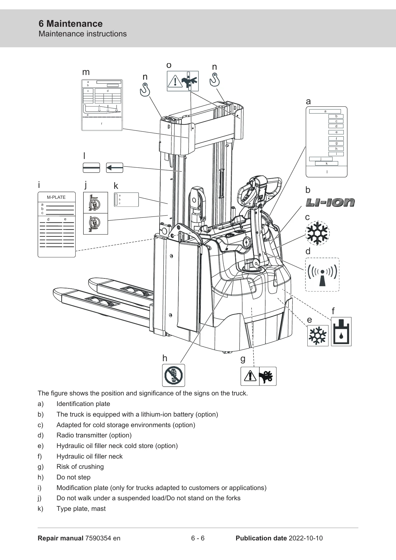 Toyota SWE140S SWE145 SWE160 SWE200 Series Repair Manual PDF Download - Image 2
