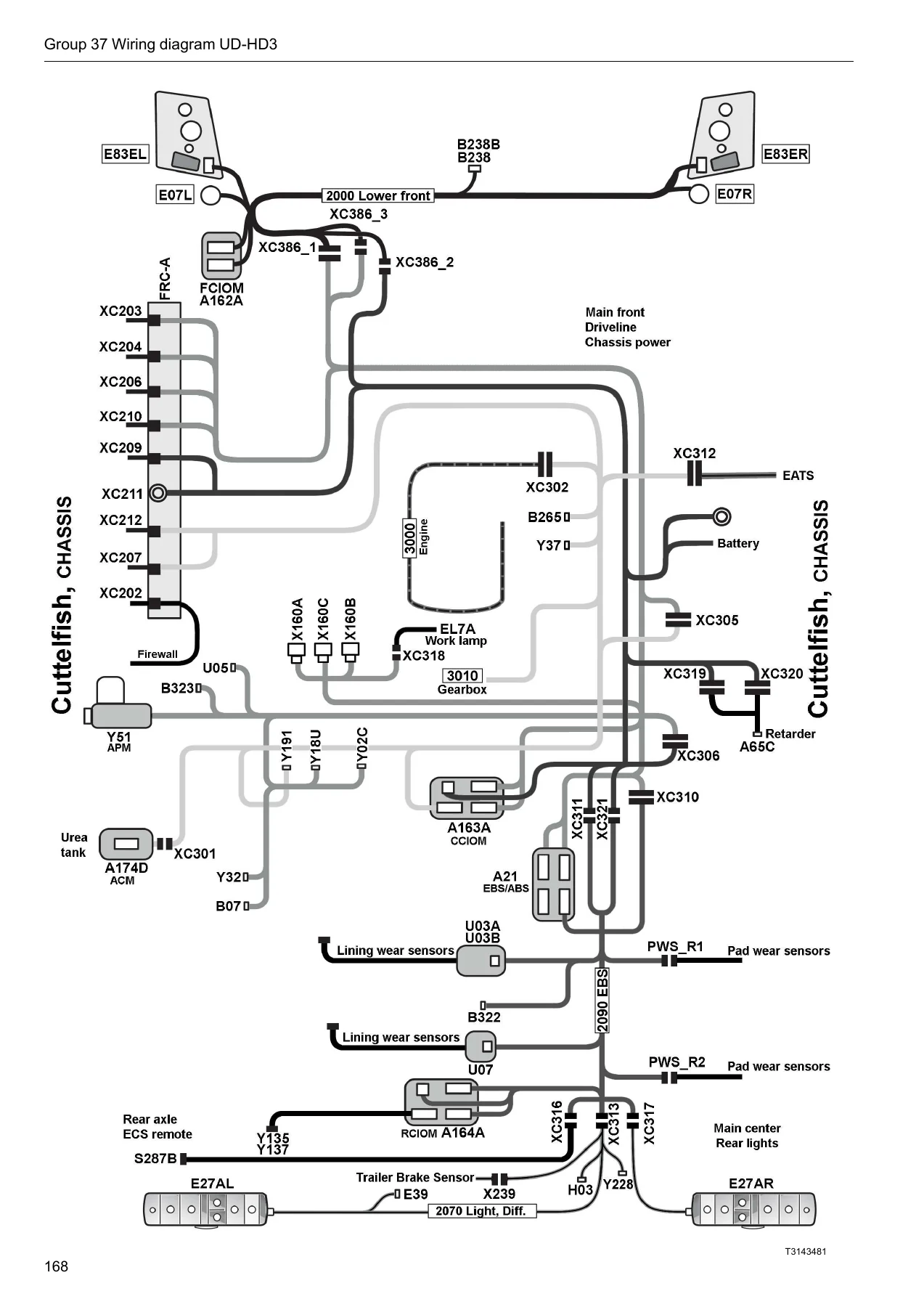 UD Trucks HD3 Group 37 Wiring Diagram Manual - 89442979 - Image 2