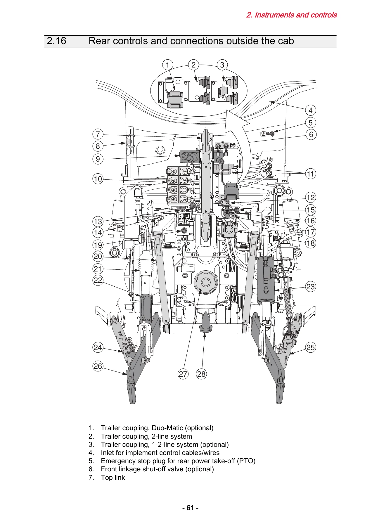 Valtra N134 A N154e A N174 A Operator's Manual PDF - N Series Active Tractor 2015 - Image 2