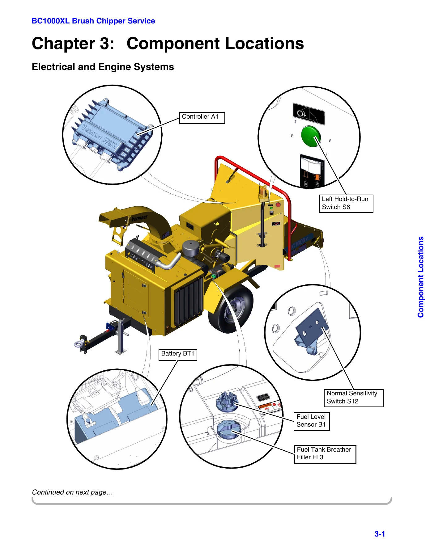 Vermeer BC1000XL Brush Chipper Service Manual - Deutz, Cummins, Caterpillar and PSI Workshop Repair Guide PDF - Image 2