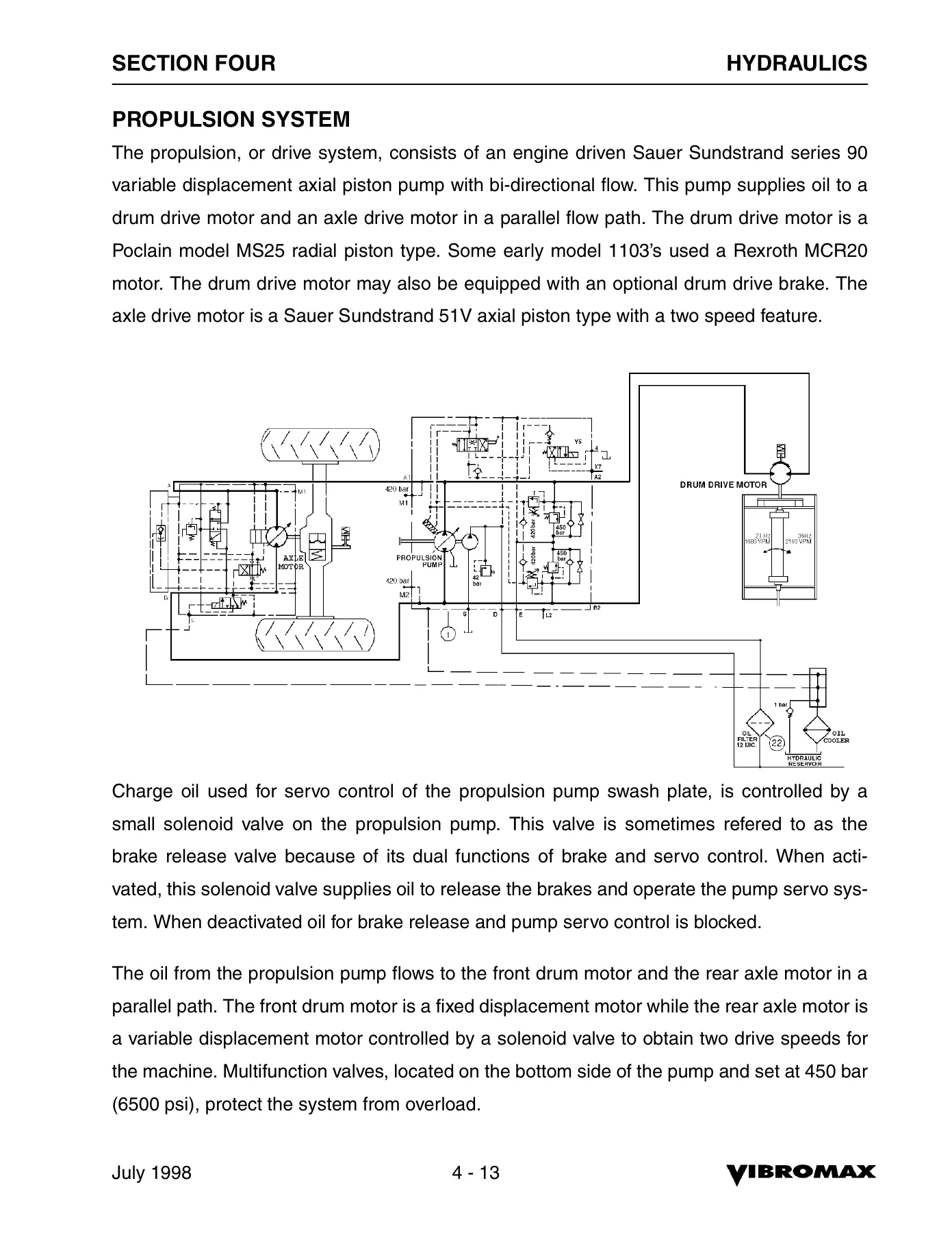 Vibromax 1103 Single Drum Roller Service Manual SM90001 - PDF Download - Image 3