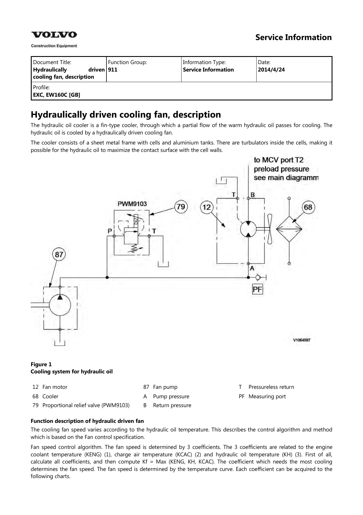 Volvo EW160C Hydraulic & Digging Handling Grading Systems Service Manual - PDF Download - Image 3