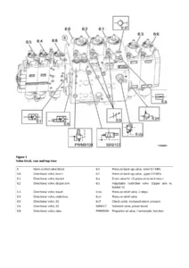 Volvo EW160C Hydraulic & Digging Handling Grading Systems Service Manual - PDF Download