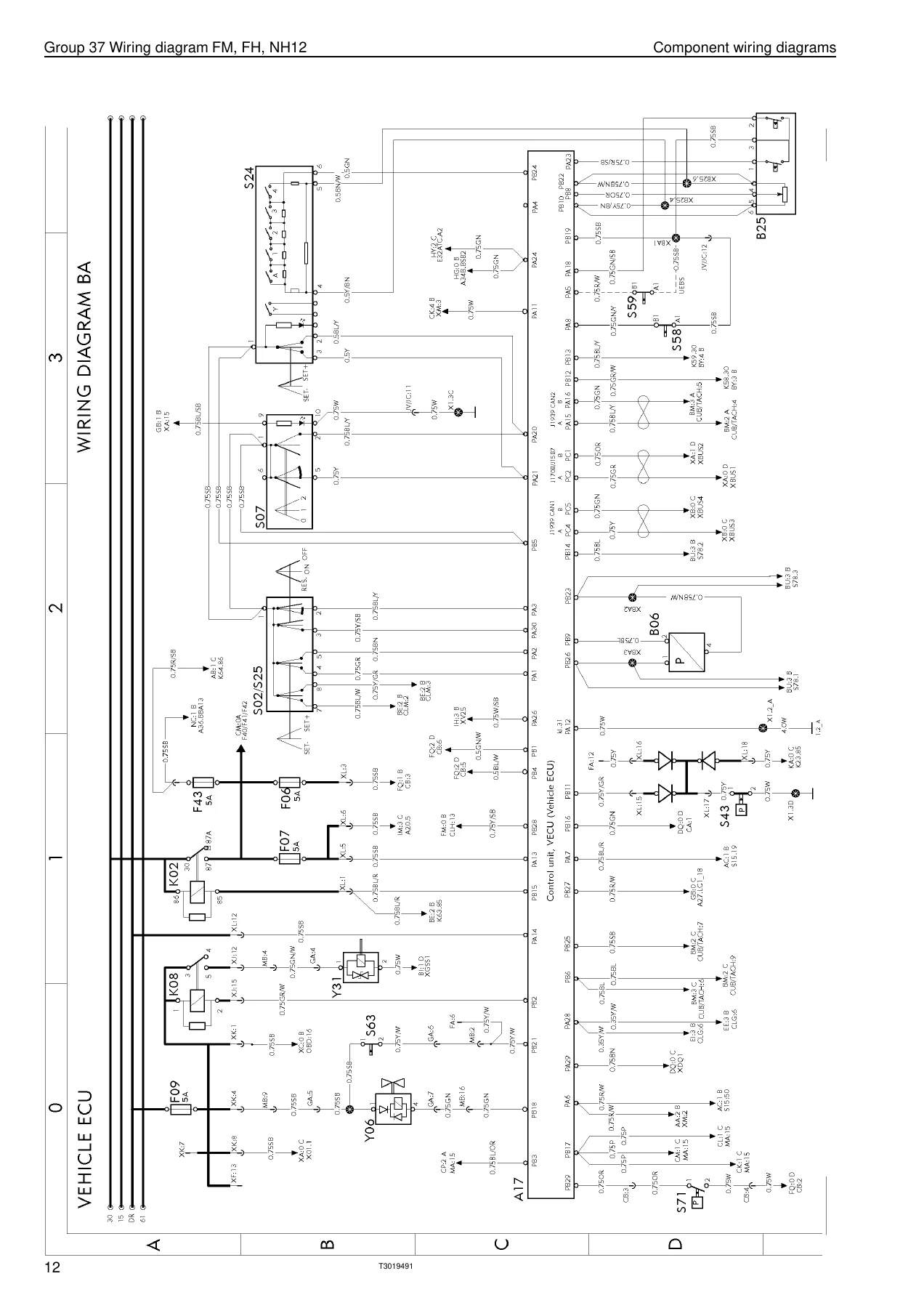 Volvo FM FH NH12 Wiring Diagram Manual 20176779 - Group 37 Electrical Service PDF - Image 2
