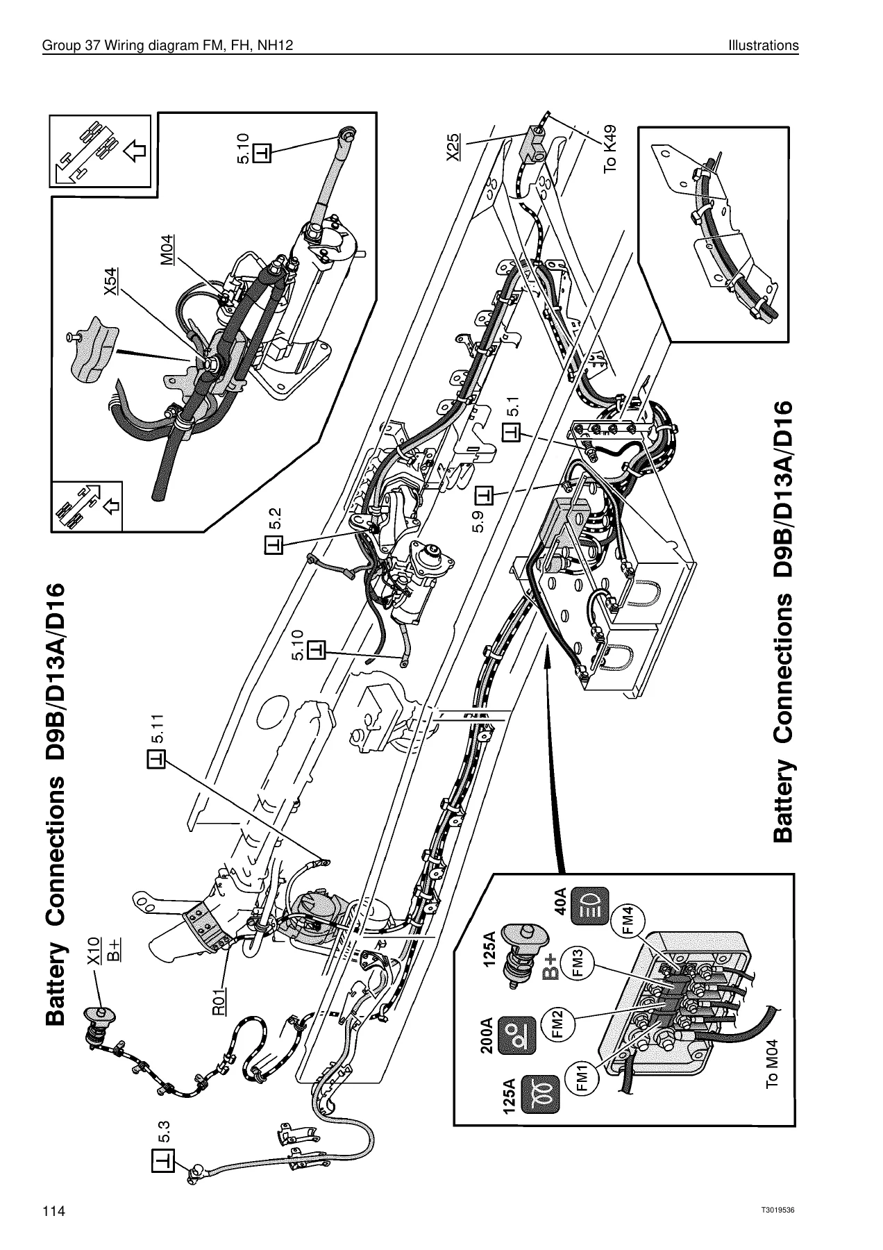 Volvo FM FH NH12 Wiring Diagram Manual 20176779 - Group 37 Electrical Service PDF - Image 3
