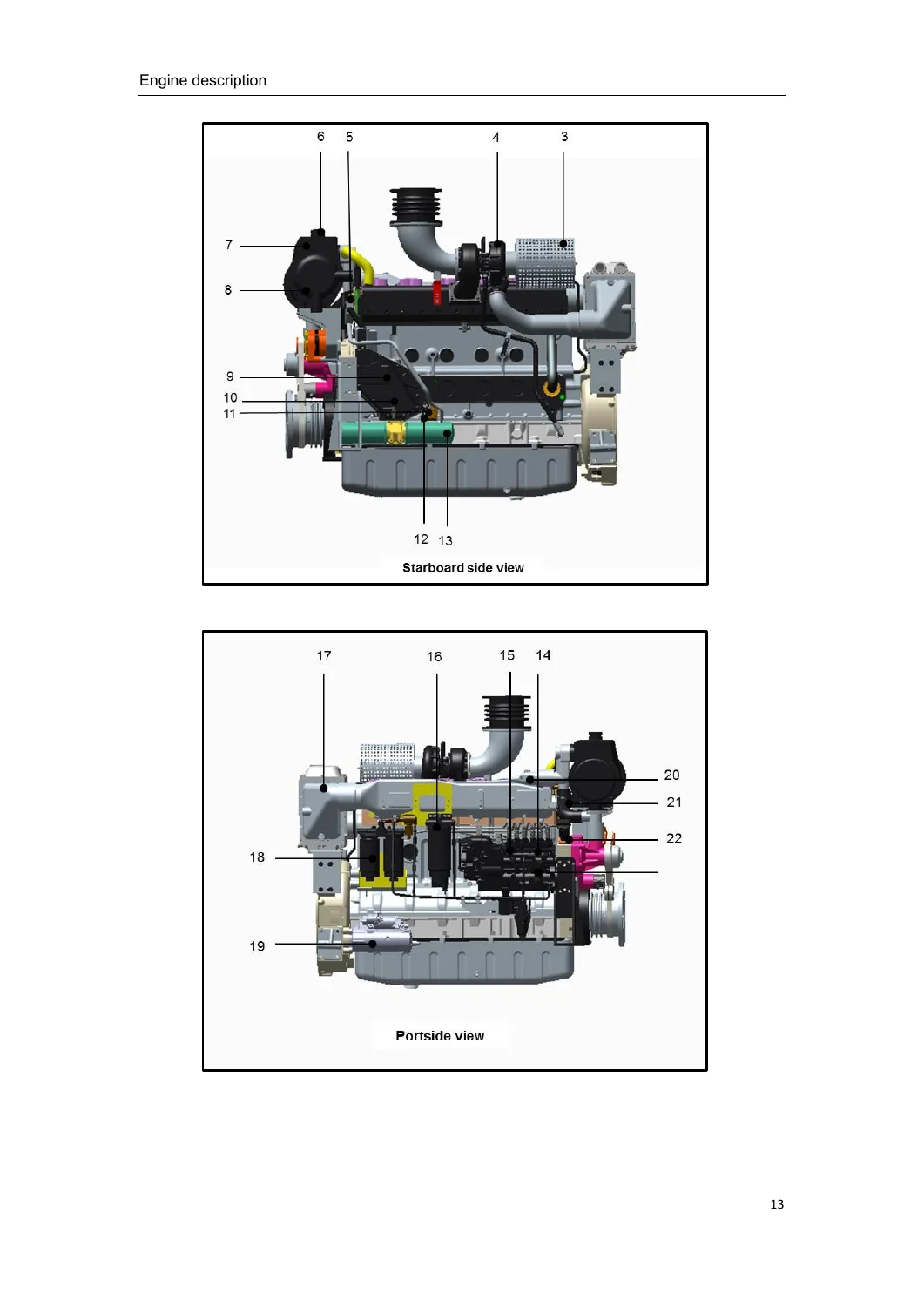 WEICHAI WD12 Series Marine Diesel Engine Operation and Maintenance Manual - Image 2