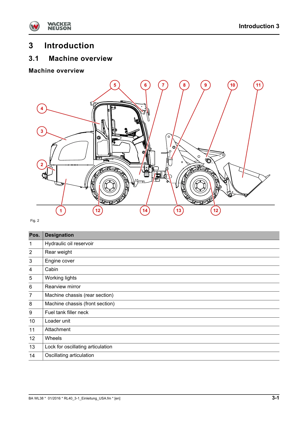 Wacker Neuson WL38 RL40 Wheel Loader Operator's Manual 2016 – PDF Download - Image 2