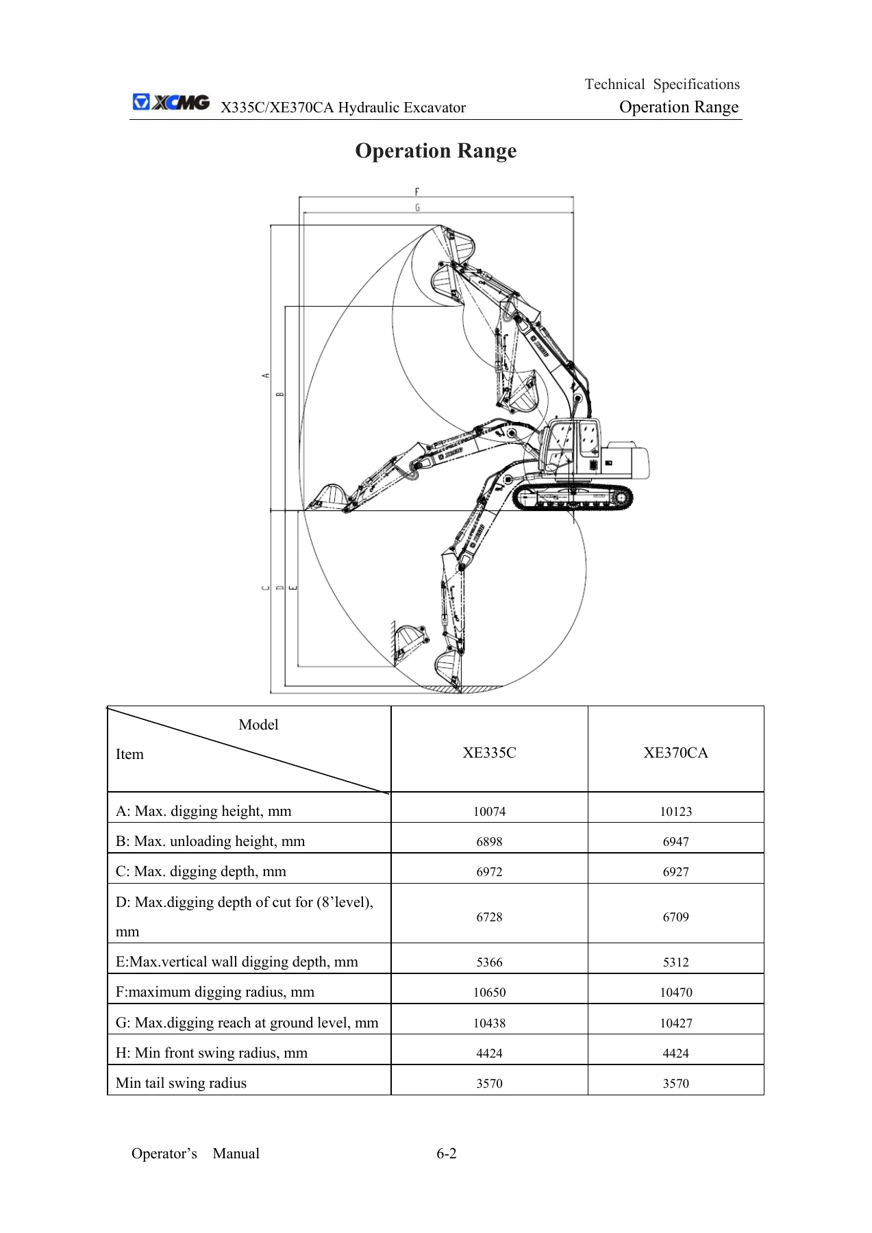 XCMG XE335C & XE370CA Hydraulic Excavator Operator's Manual 2014 - PDF Download - Image 3