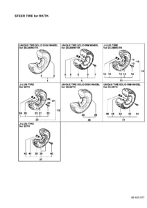 Yale GP GTP GLP GDP 15-35 AK RK TK Forklift Spare Parts List PDF Download