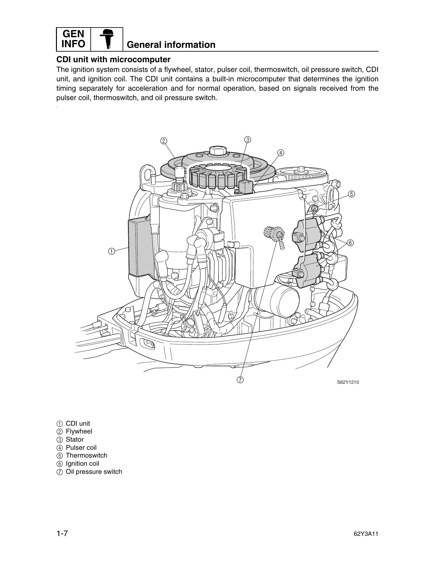 Yamaha F50A FT50B FT50C Outboard Service Manual 2000 - 62Y-28197-3A-11 PDF - Image 2