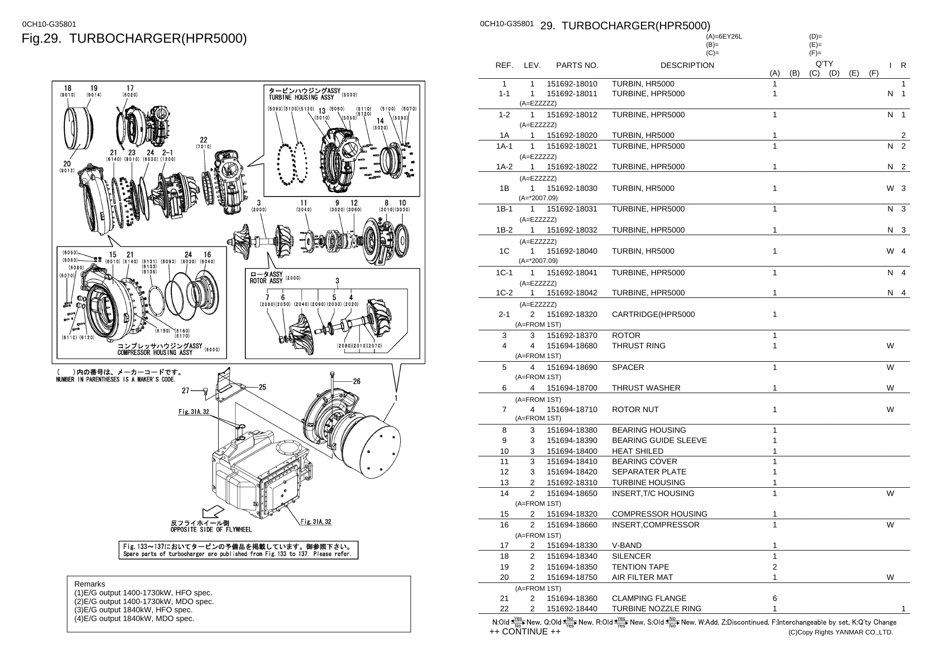 Yanmar 6EY26L Marine Engine Parts Catalog 0CH10-G35801 - PDF Download - Image 2