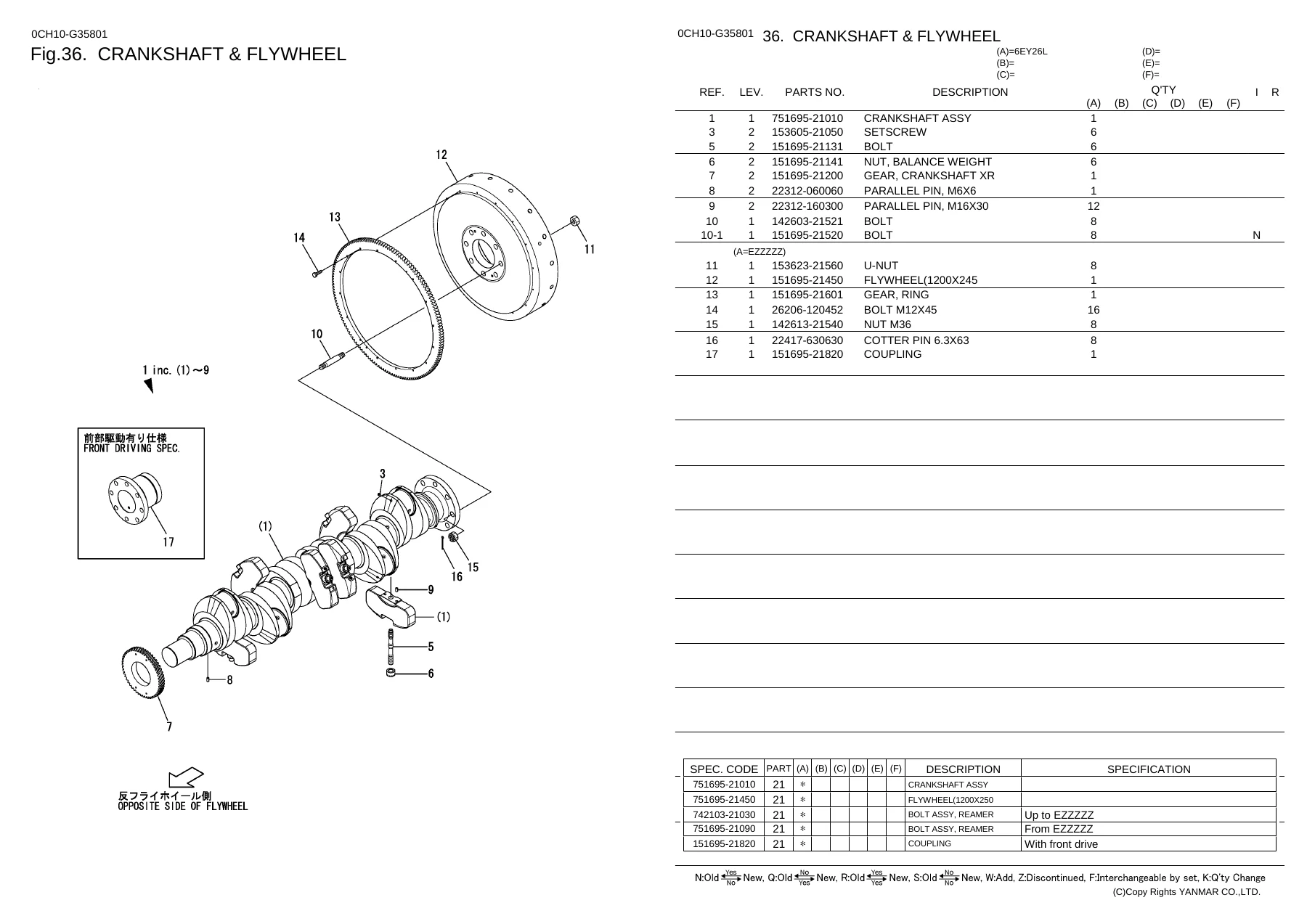 Yanmar 6EY26L Marine Engine Parts Catalog 0CH10-G35801 - PDF Download - Image 3