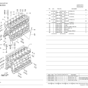 Yanmar 6RY17P-GV 6RY17Q-GV 6RY17P-EV Parts Catalog 2016 PDF Download