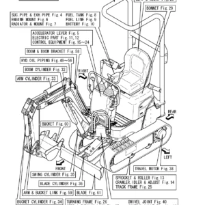 Yanmar B08-3 Mini Excavator Parts Catalog - US & Australia - PDF Parts Manual