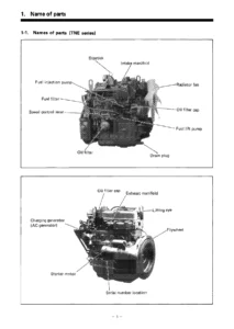 Yanmar TNE Series Diesel Engine Operation Manual - 2TNE 3TNE 4TNE PDF