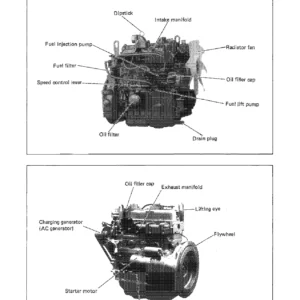 Yanmar TNE Series Diesel Engine Operation Manual - 2TNE 3TNE 4TNE PDF