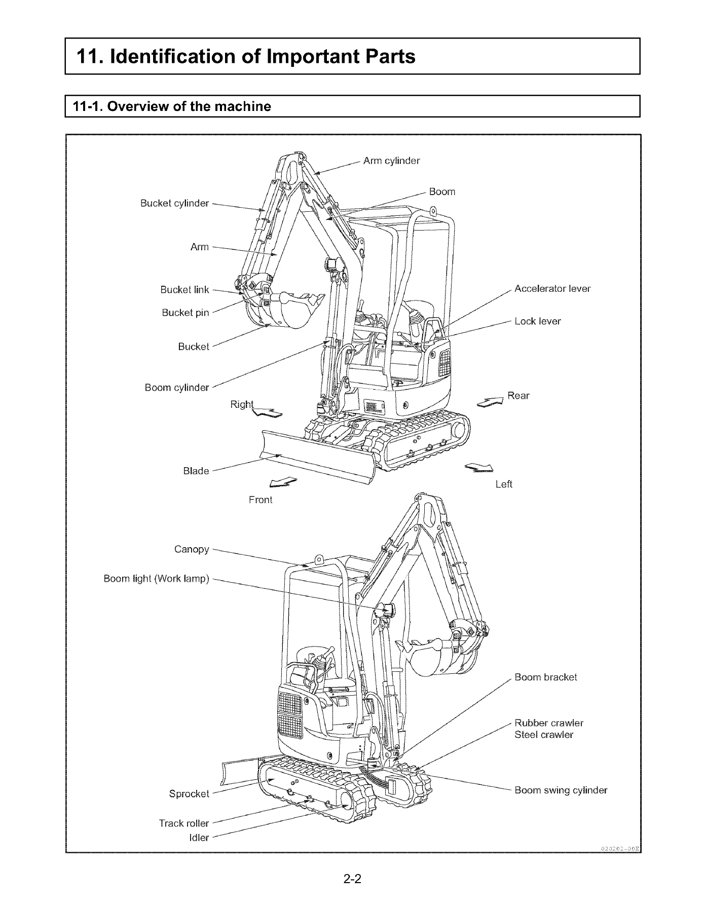 Yanmar ViO17 Excavator Operation & Maintenance Manual - ViO Series PDF Download - Image 2