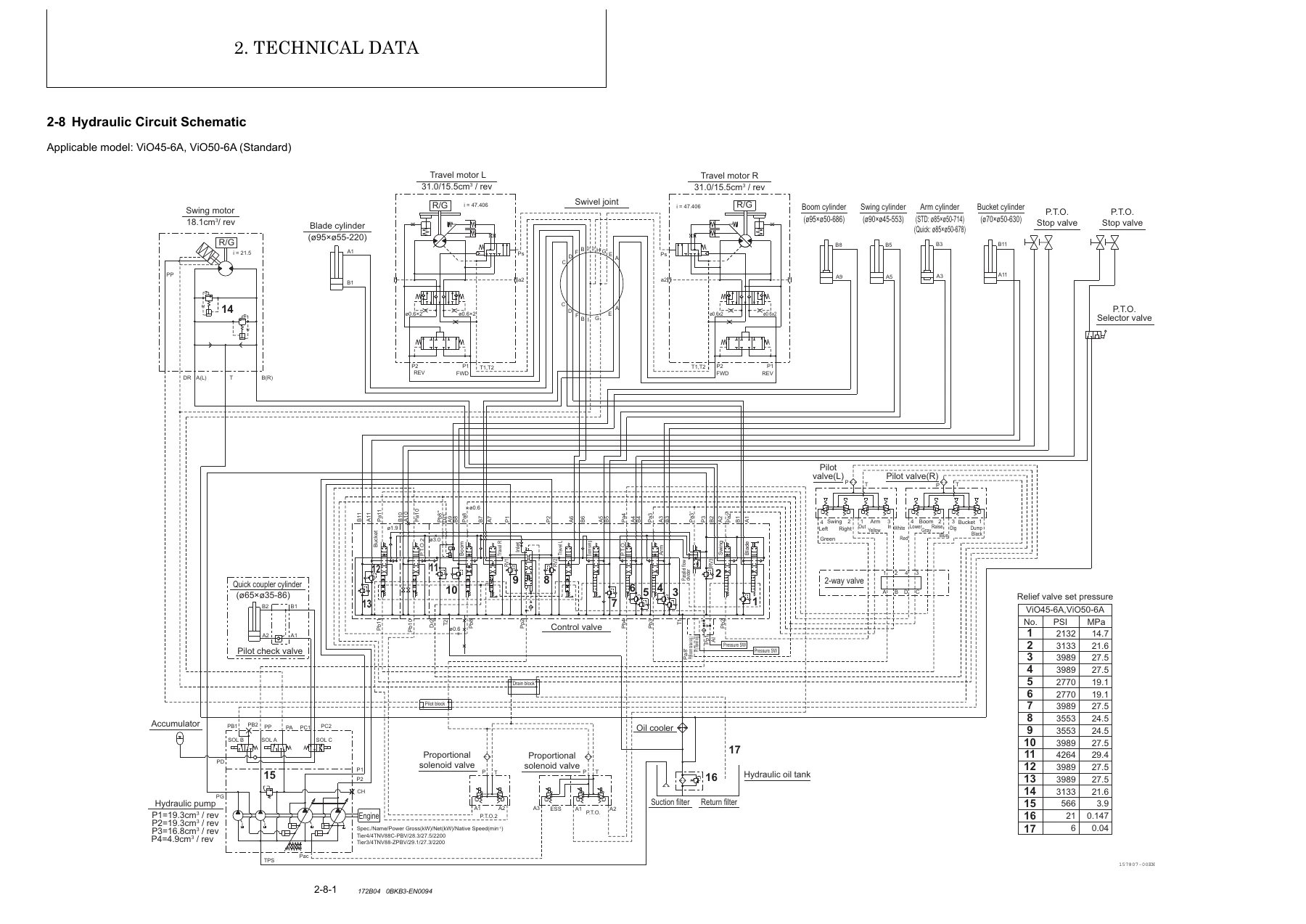 Yanmar ViO45-6A ViO50-6A ViO55-6A Excavator Service Manual - 810 Pages PDF - Image 3