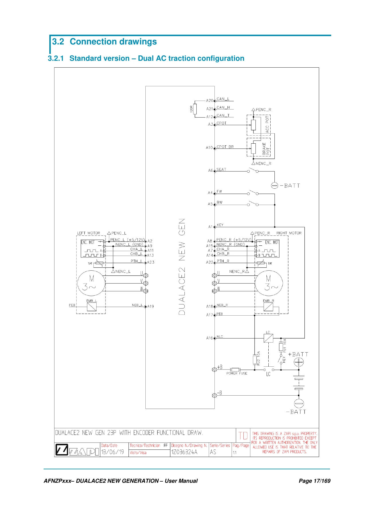 Zapi DUALACE2 New Generation Controller User Manual 2020 - Dual AC Traction Inverter PDF - Image 3
